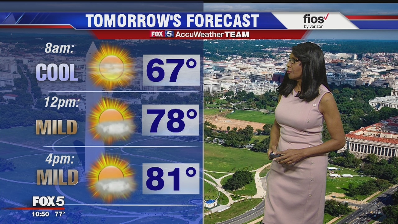 Friday Evening Forecast - June 21, 2019