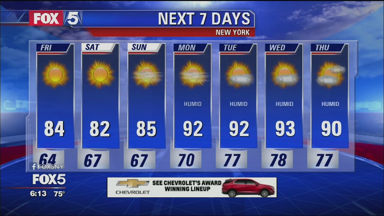 Weather Forecast