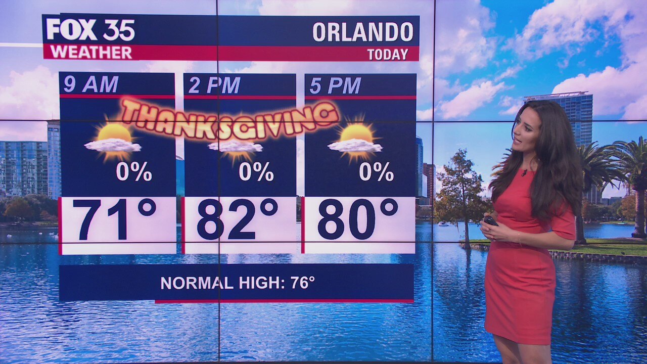 Weather Forecast: November 26, 2020