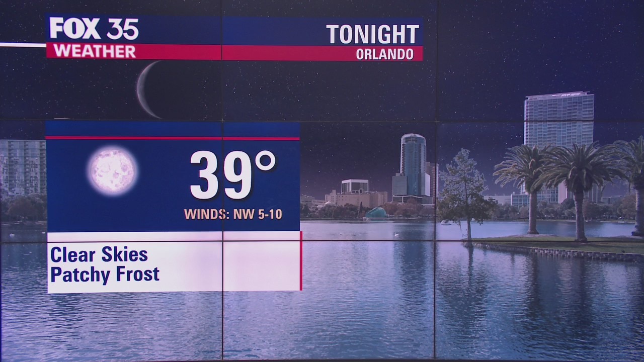 Weather Forecast: January 9, 2021