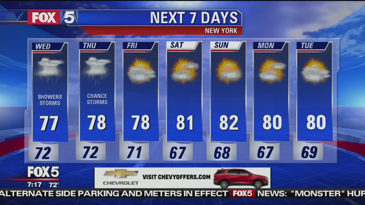 Wednesday, September 12, 2018 Weather Forecast
