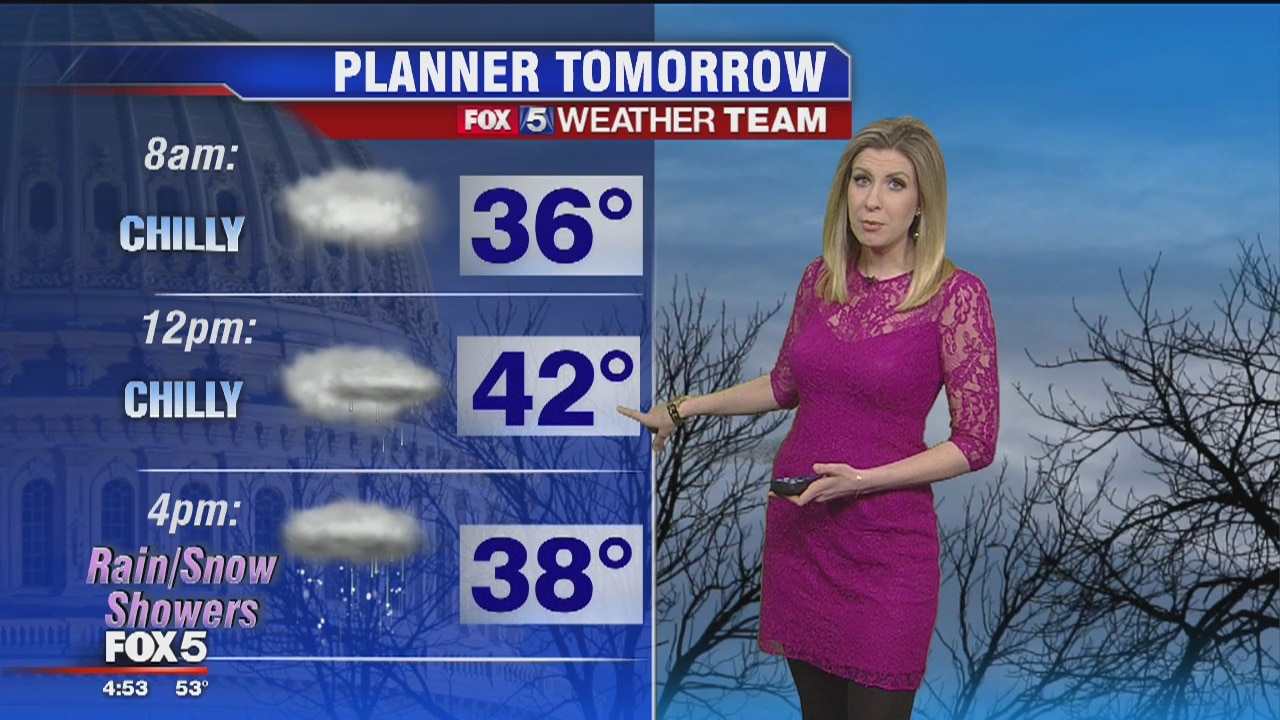 Monday Evening Weather Forecast