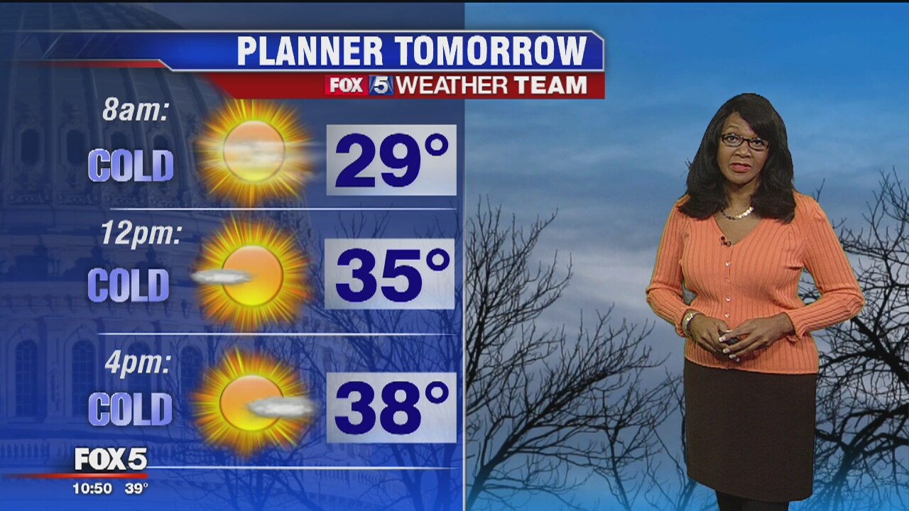 Thursday Night Weather Forecast