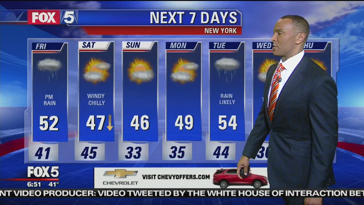 Friday, November 9, 2018 Weather Forecast