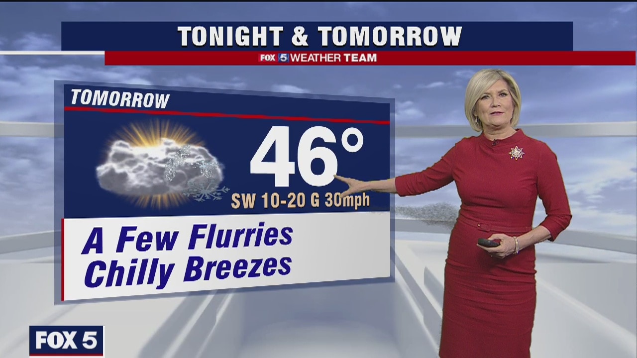 Thursday Night Weather Forecast