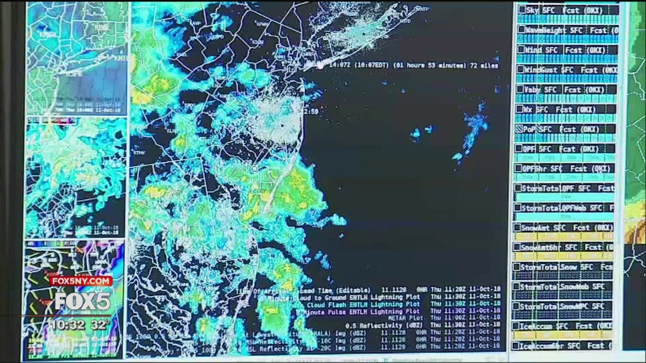Inside the National Weather Service