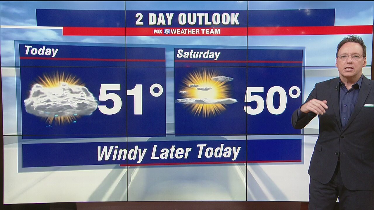 FOX 5 Weather forecast for Friday, March 6