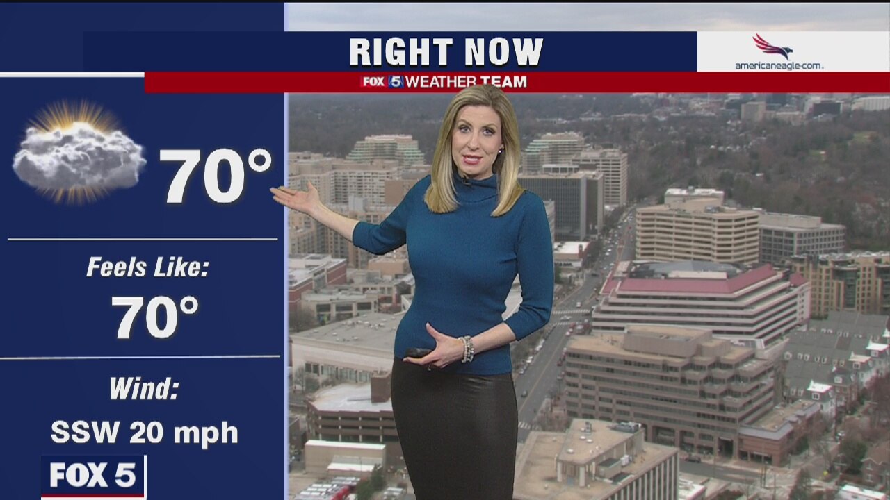 Tuesday Evening Weather Forecast