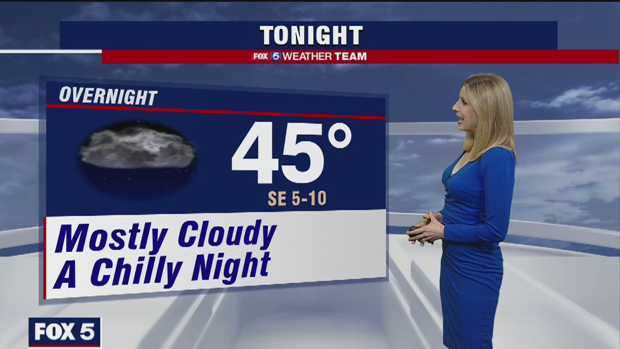 Monday Evening Weather Forecast