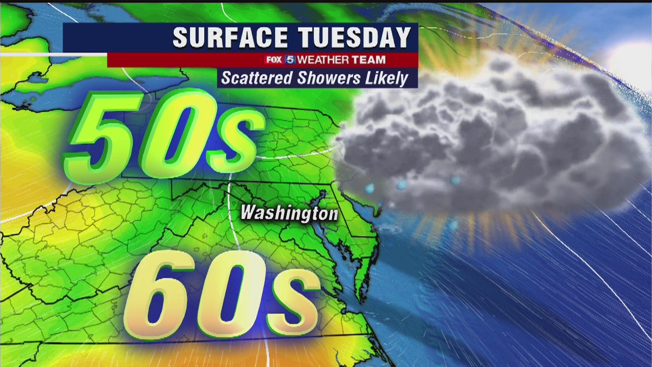 FOX 5 Weather forecast for Tuesday, April 28