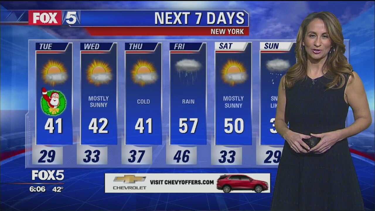 Weather