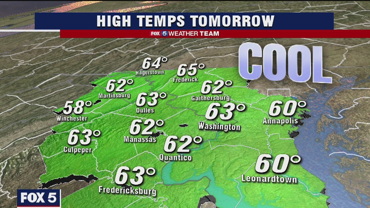 Tuesday night weather forecast