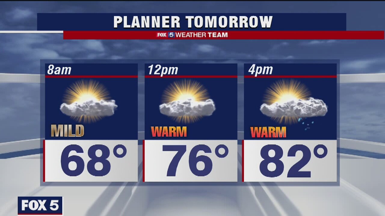 Friday Night Weather Forecast