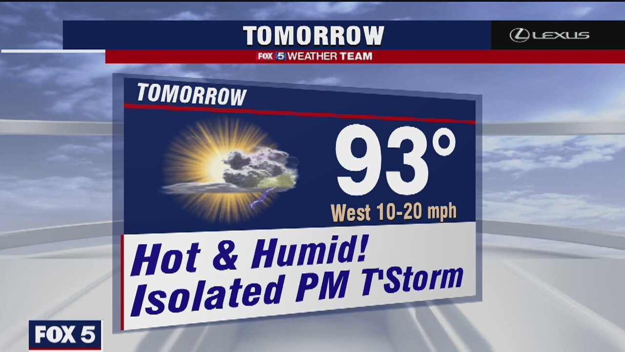 Tuesday Night Weather Forecast