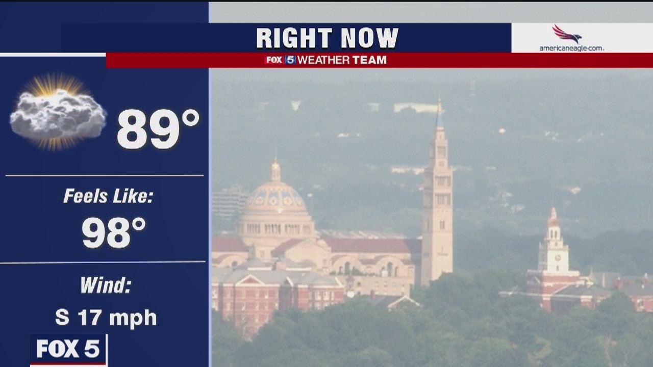 Wednesday Evening Weather Forecast