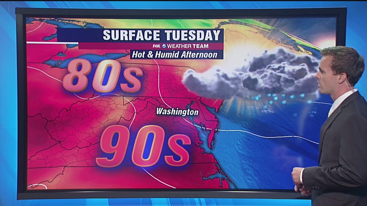FOX 5 Weather forecast for Tuesday, August 25