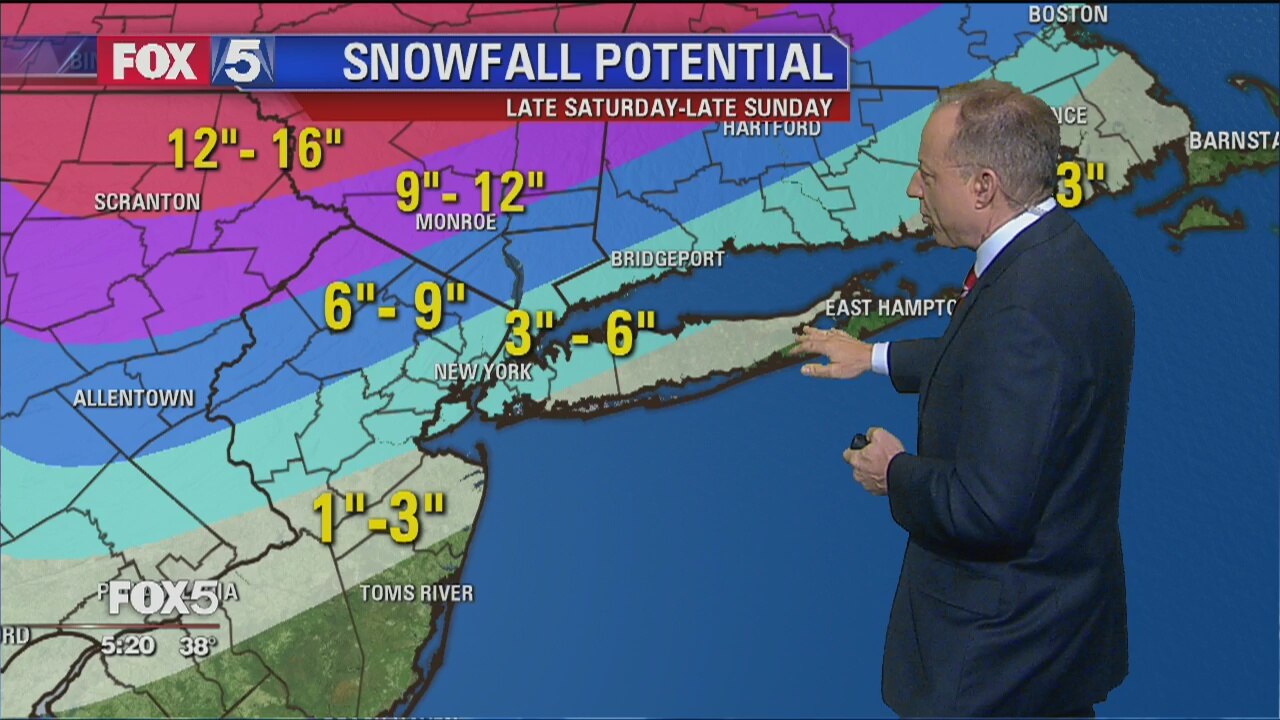 Snow in forecast