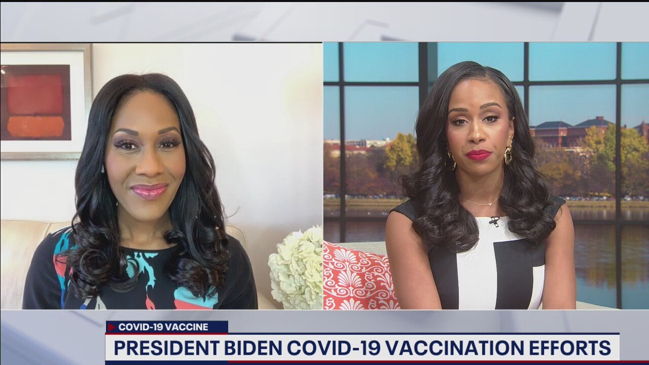 President Joe Biden's Covid-19 Vaccination Efforts