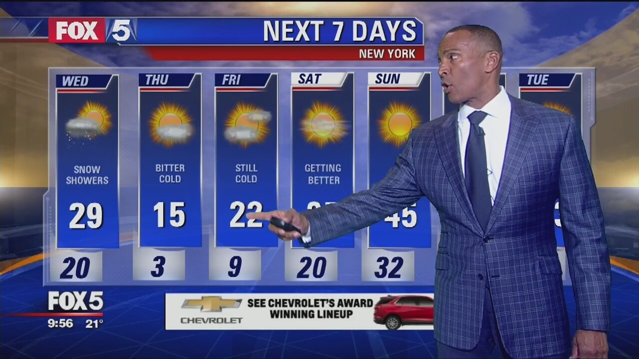 Weather Update