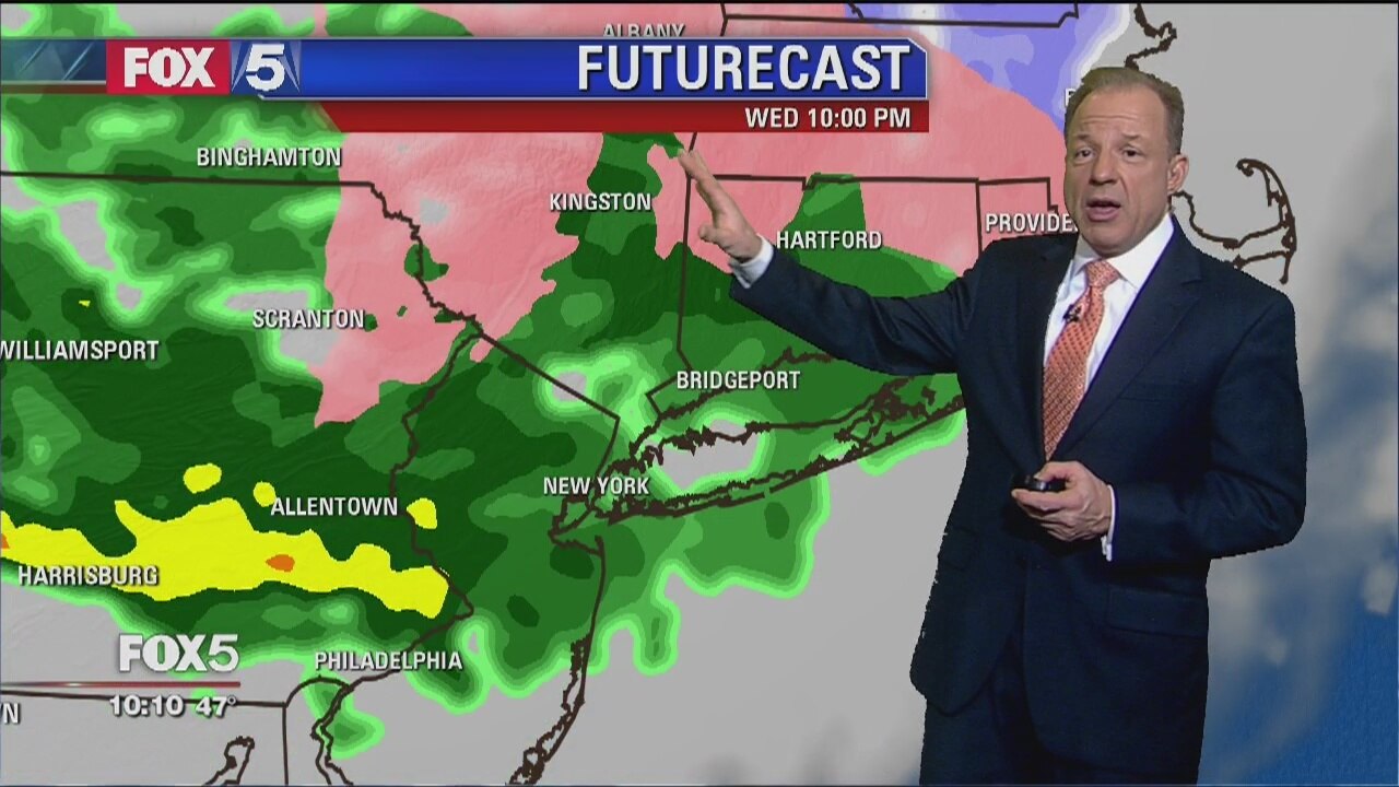 Weather Forecast
