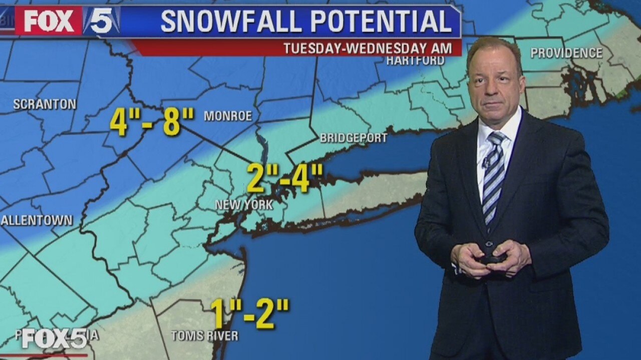 Winter storm forecast