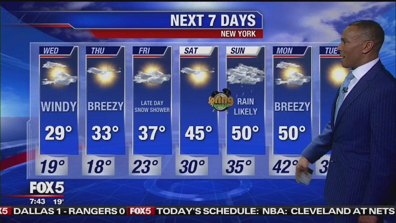 Weather