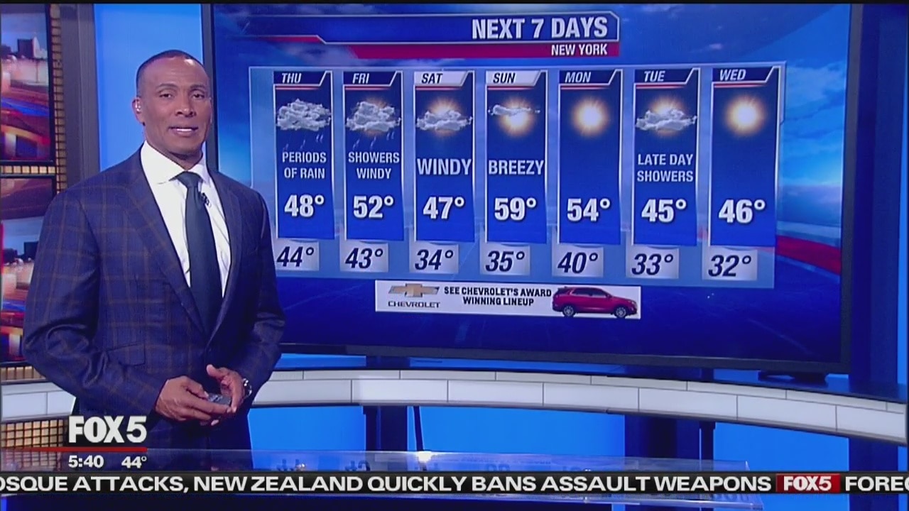 Thursday, March 21, 2019 Weather Forecast