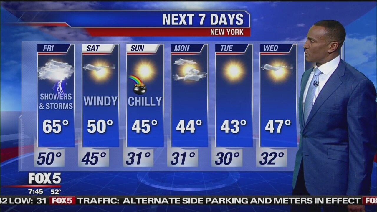 Weather Update
