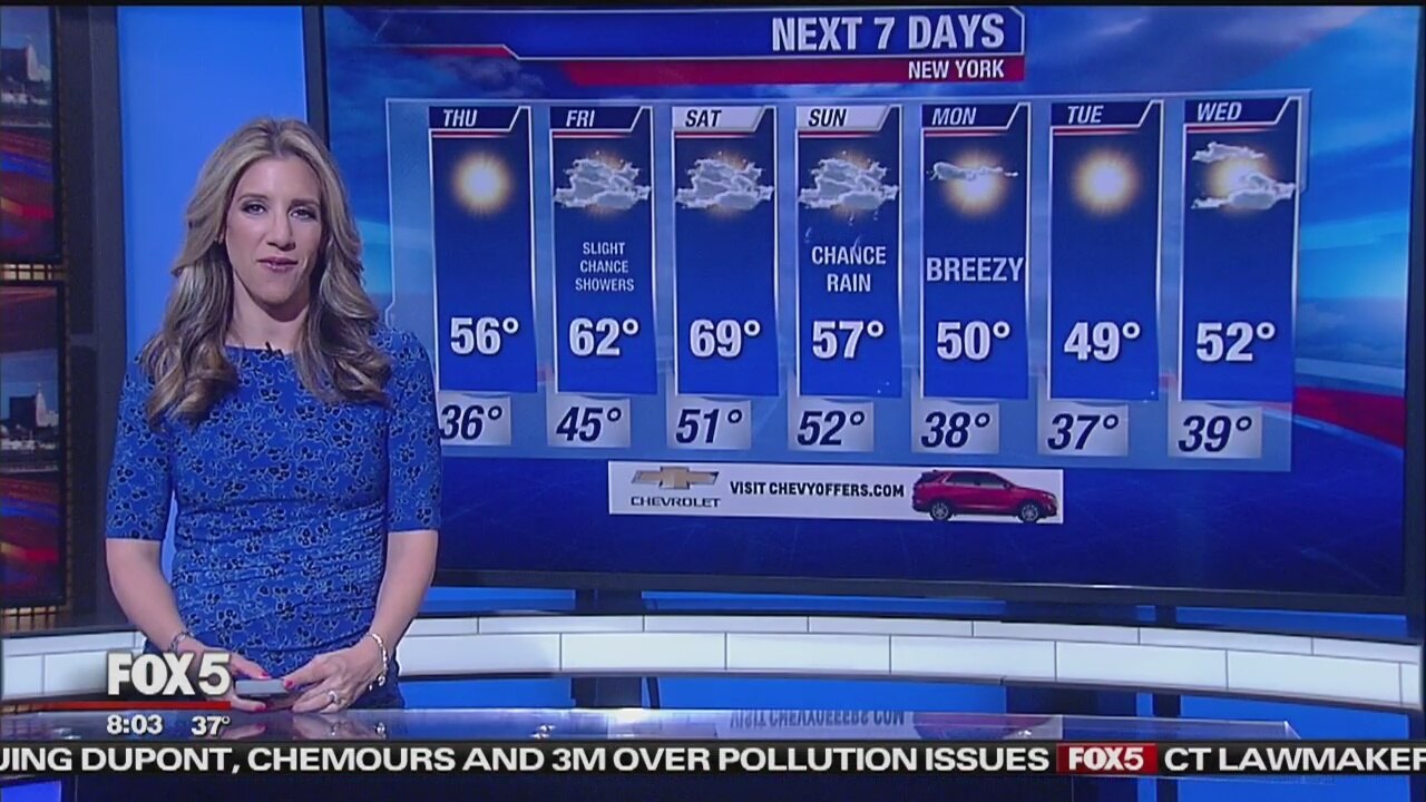 Weather
