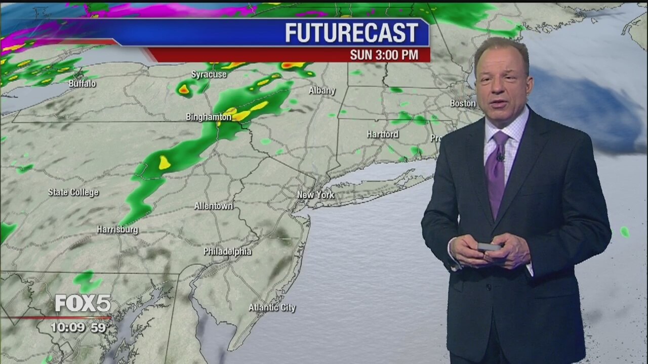 Weather Forecast