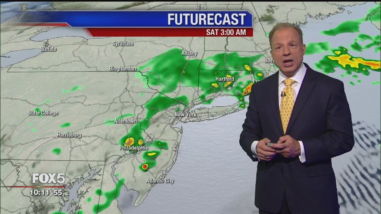 Weather Forecast