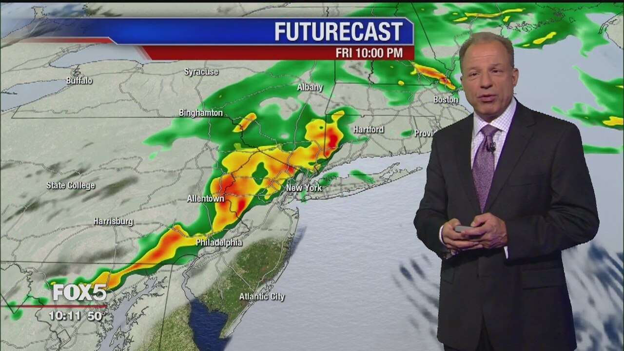 Weather Forecast