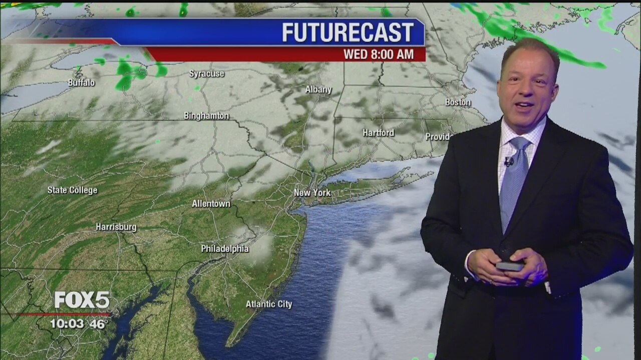Weather Forecast