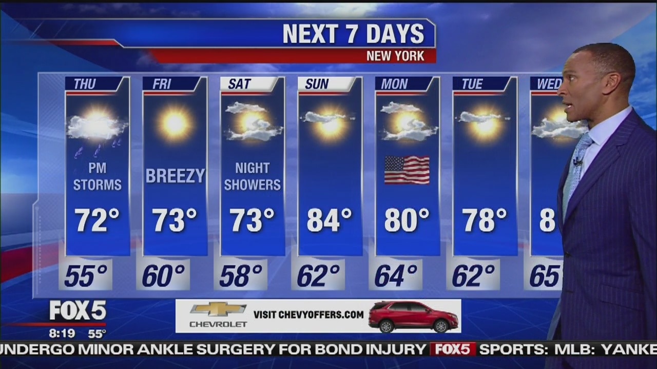 Weather Update