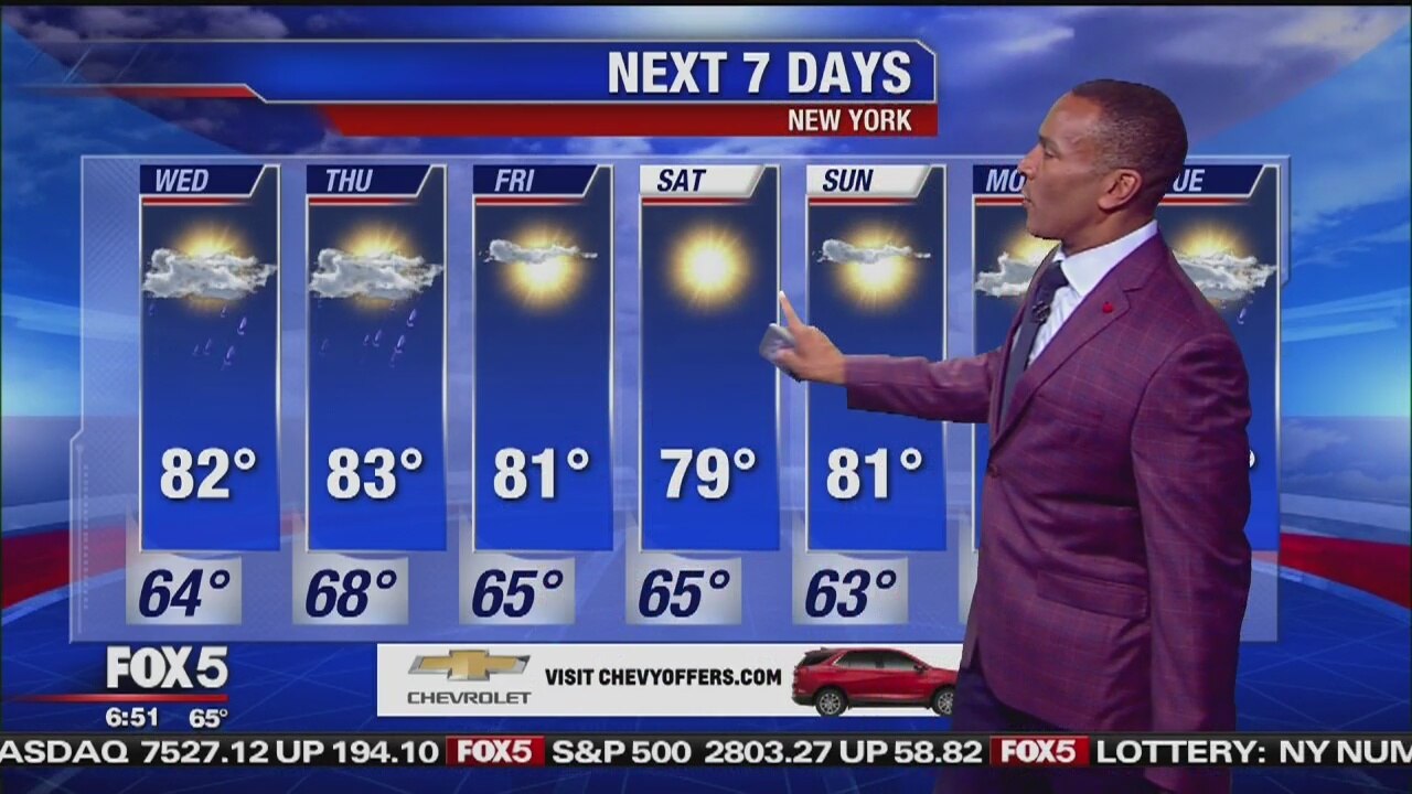Wednesday, June 5, 2019 Weather Forecast