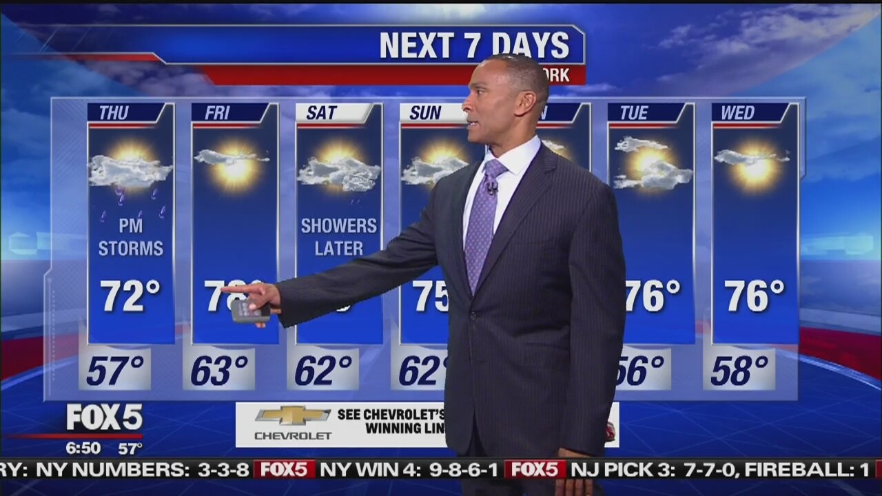 Thursday, May 30, 2019 Weather Forecast