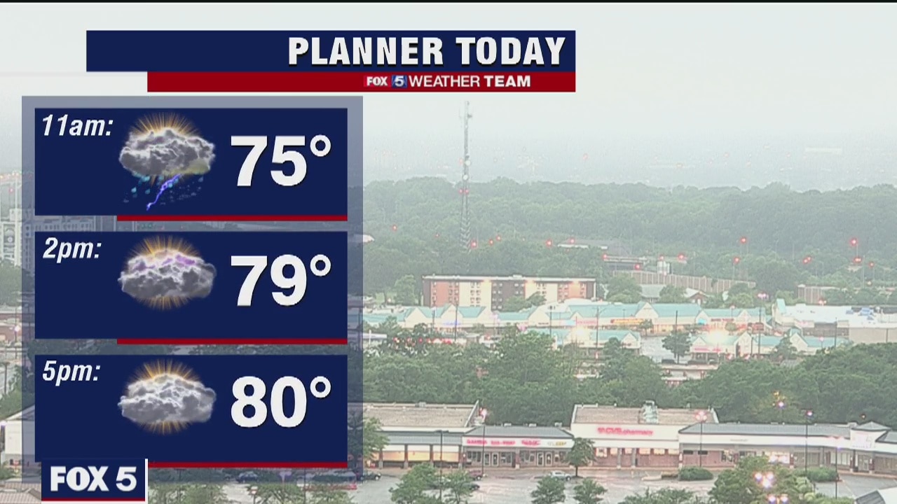 Showers Thursday with mild temperatures near 80 degrees | FOX 5 DC