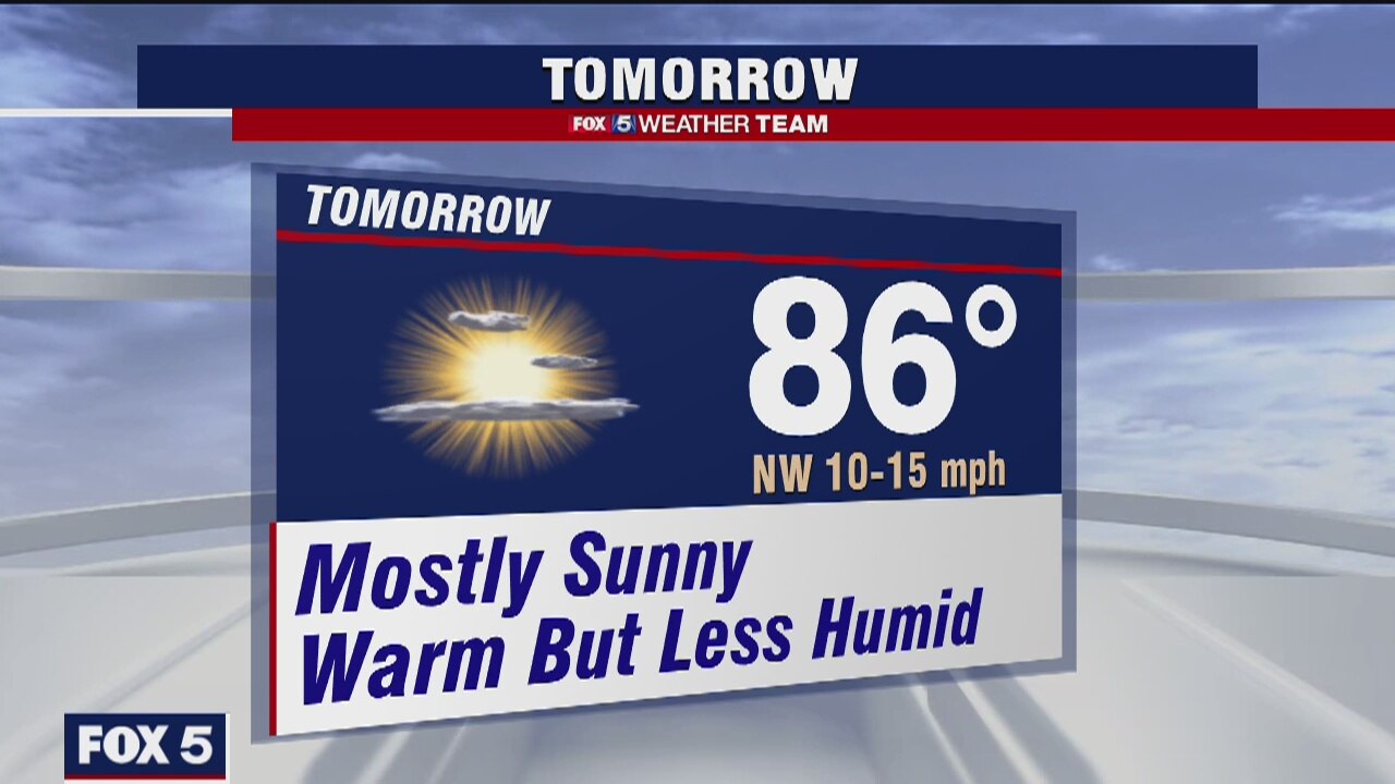 Tuesday Night Weather Forecast