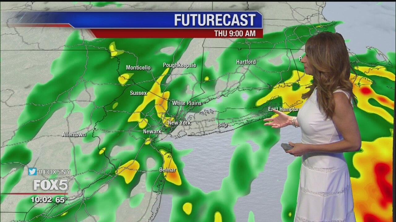 Weather Forecast