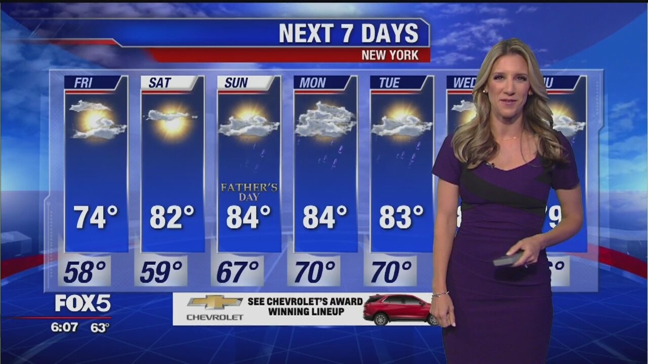 Weather forecast for 6/13 at 6 p.m.