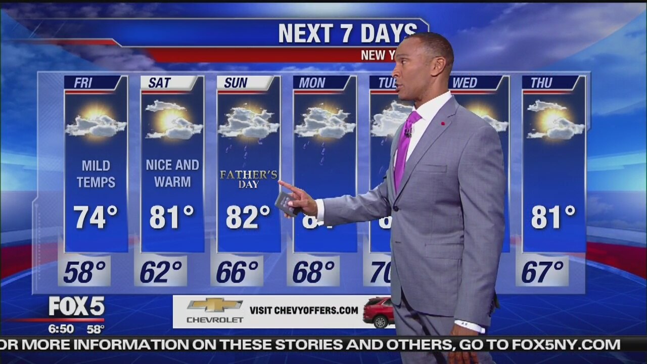 Friday, June 14, 2019 Weather Forecast