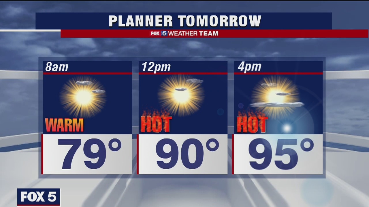 Thursday Night Weather Forecast