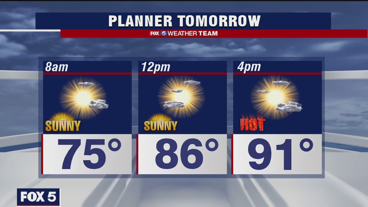 Monday Night Weather Forecast