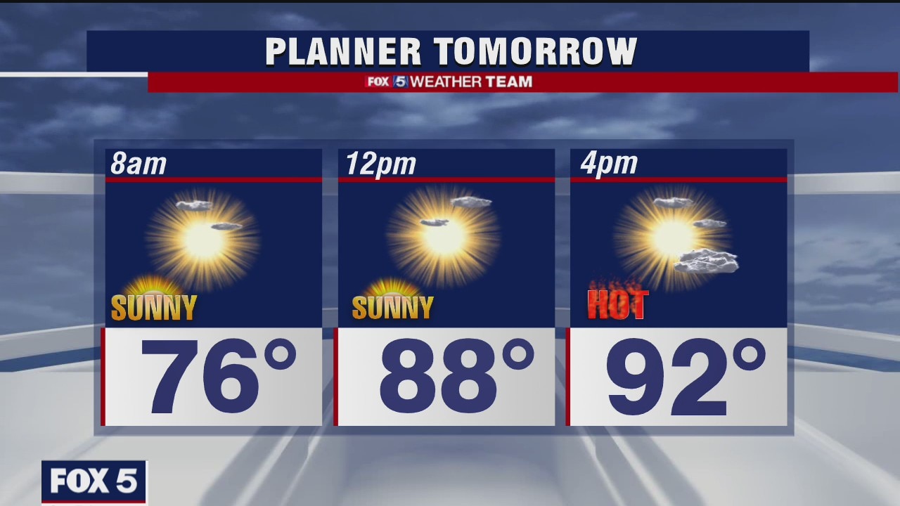 Tuesday Night Weather Forecast