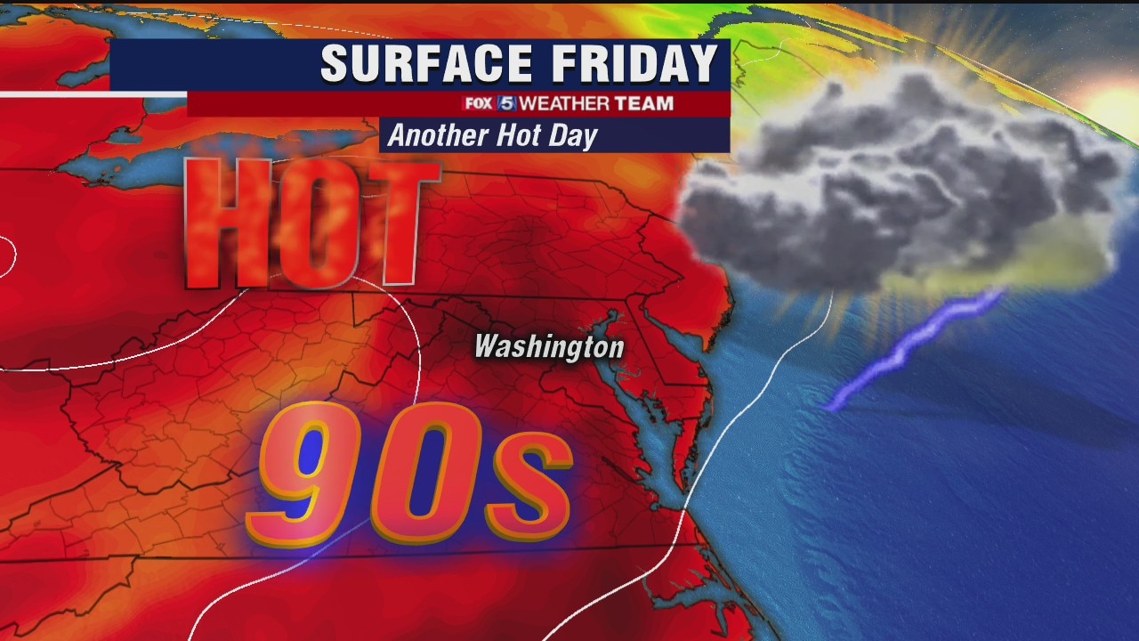 New heat streak begins with highs near 95 degrees Friday; scattered thunderstorms possible