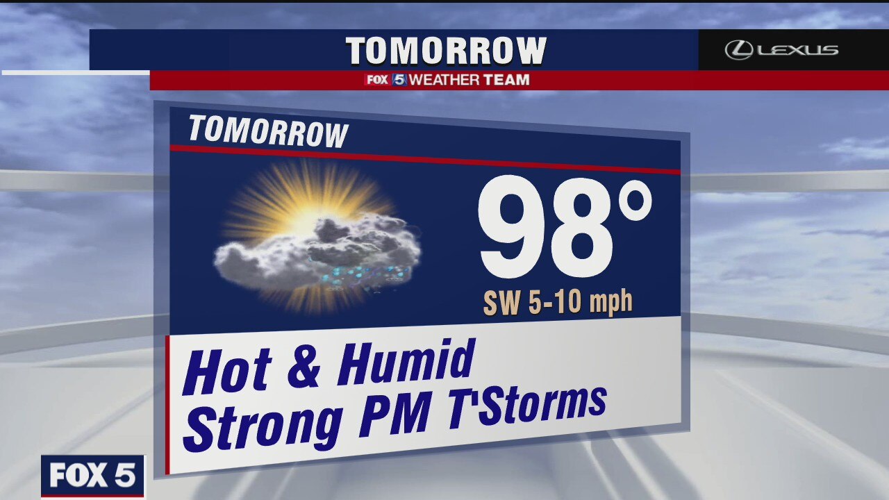 Tuesday Night Weather Forecast