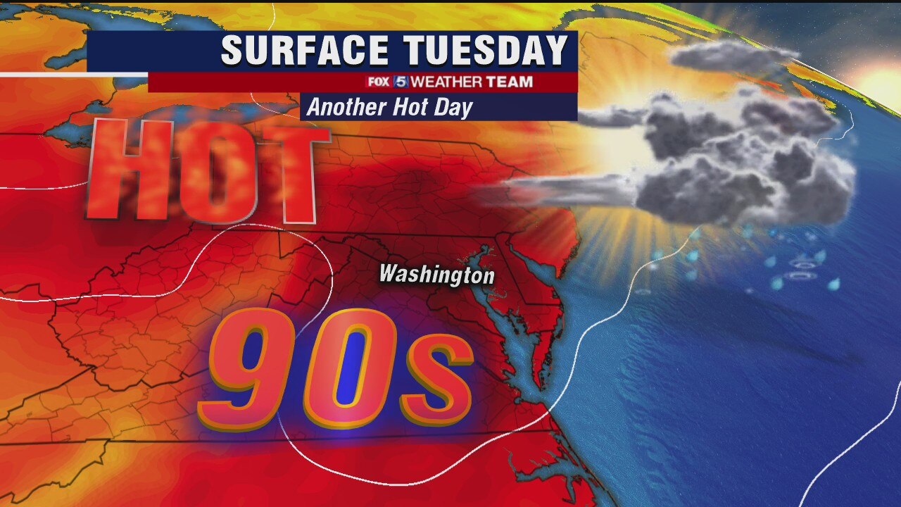 Another hot day Tuesday with afternoon storms likely