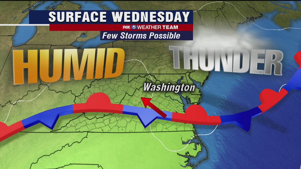 FOX 5 Weather forecast for TWednesday, July 29