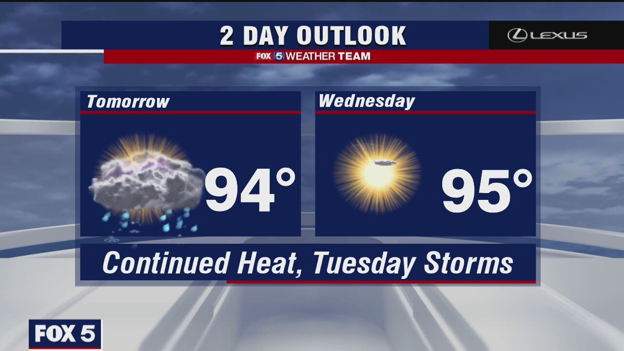 Monday Night Weather Forecast