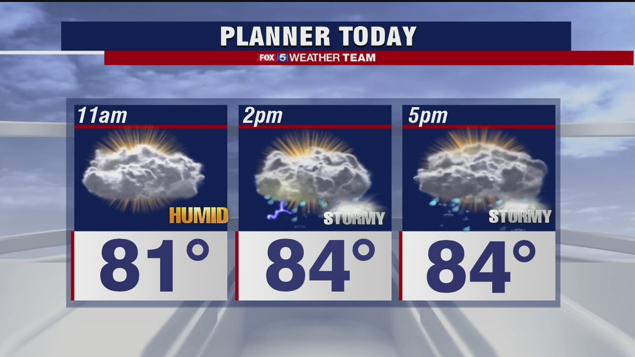 FOX 5 Weather forecast for Monday, August 3